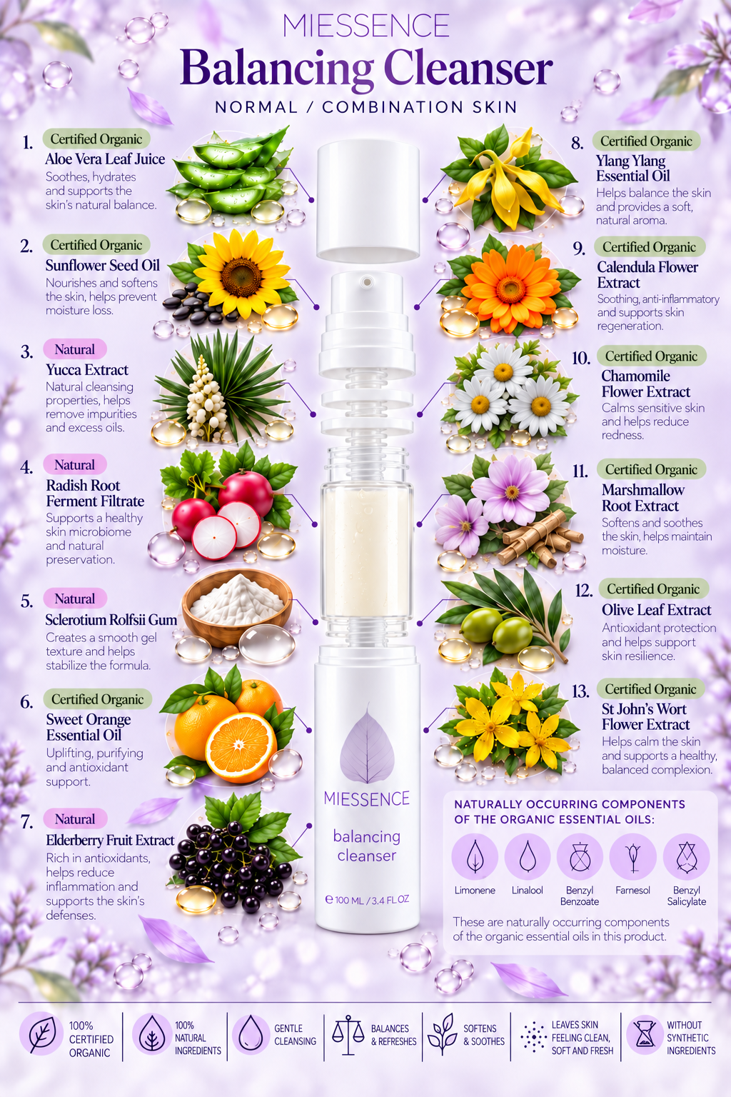Miessence Balancing Cleanser europeorganic.eu