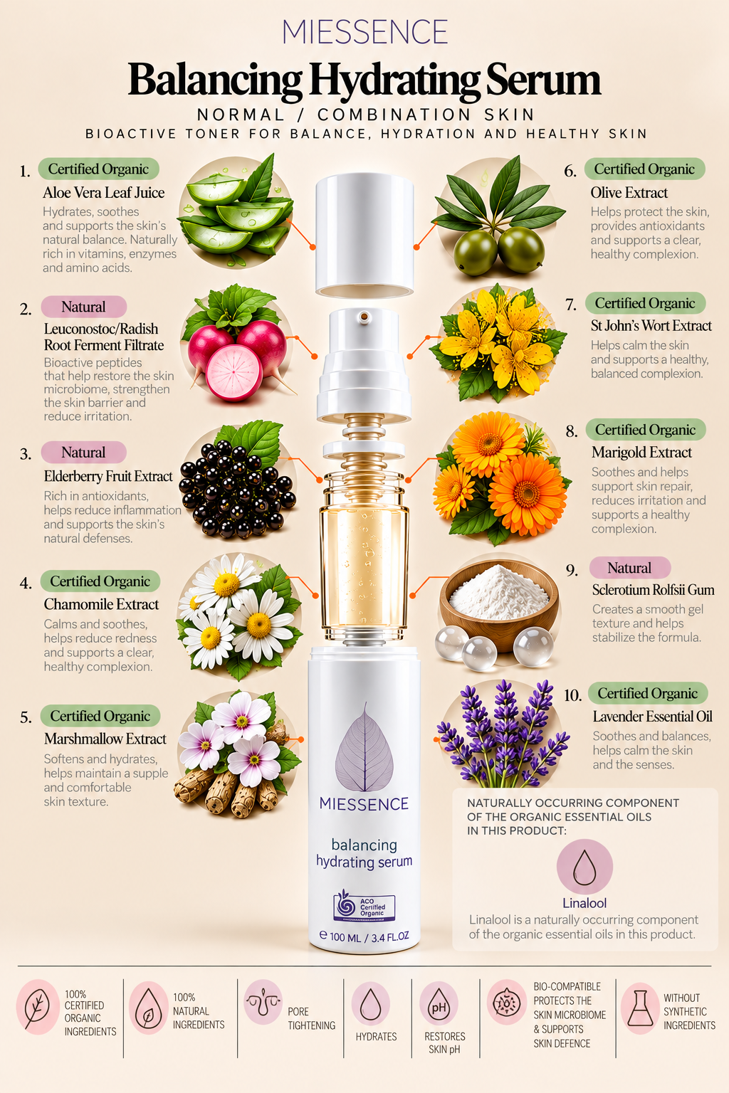 Miessence Balancing Hydrating Serum europeorganic.eu