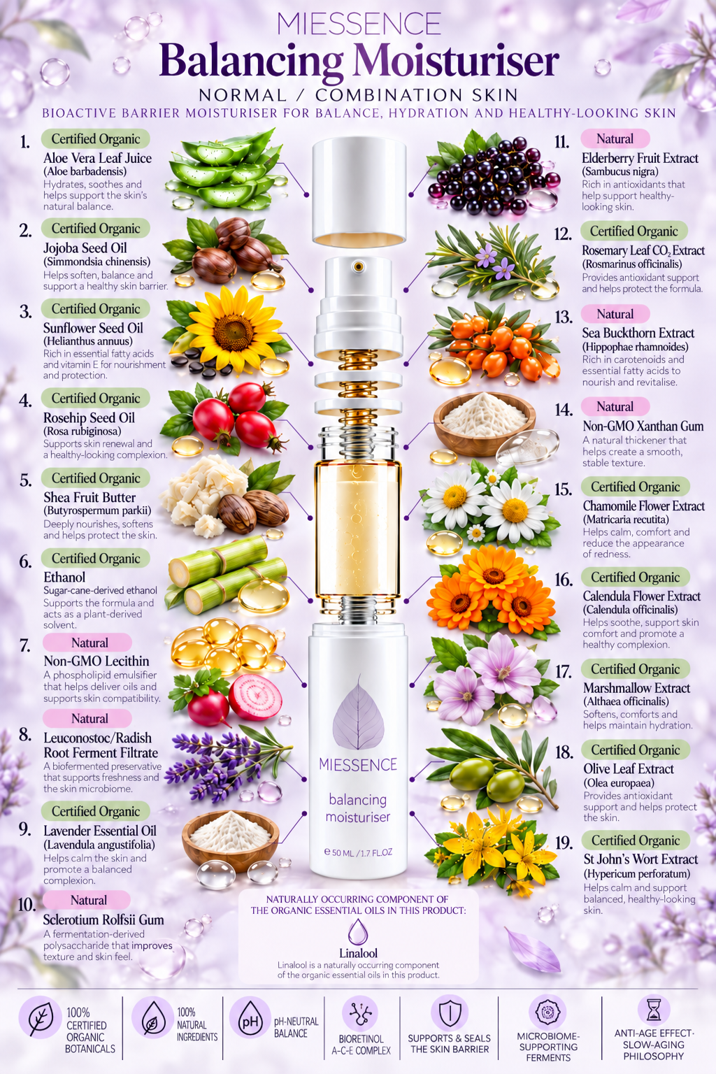 Miessence Balancing Moisturiser europeorganic.eu