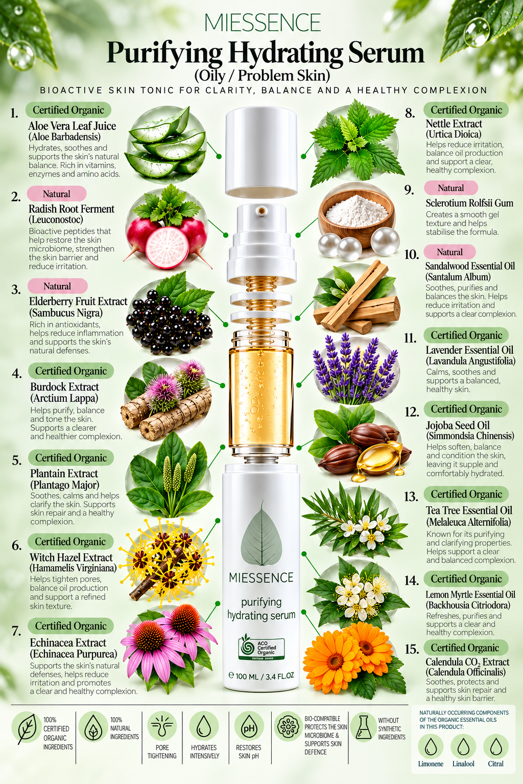 Miessence Purifying Hydrating Serum europeorganic.eu