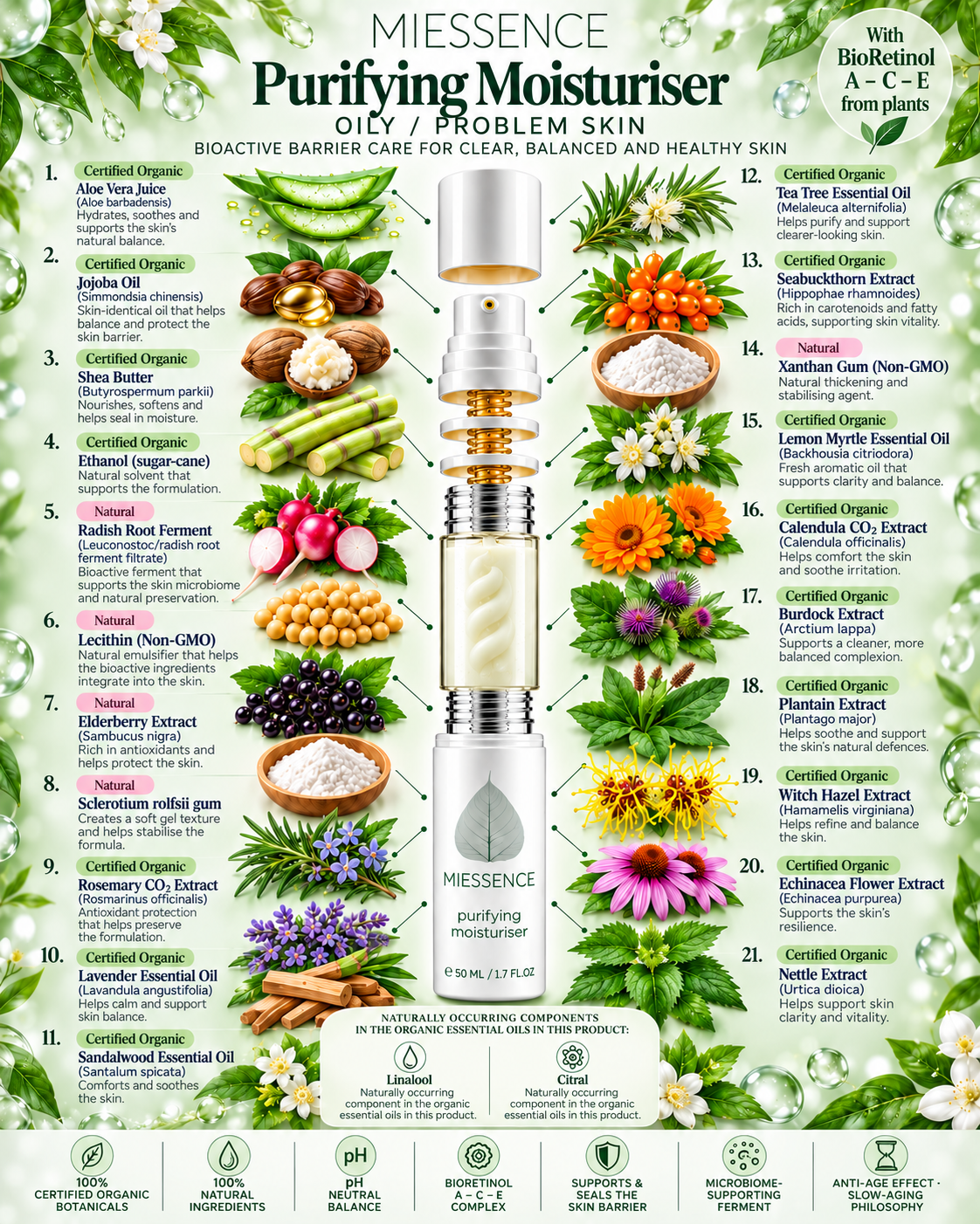Miessence Purifying Moisturiser EuropeOrganic.eu