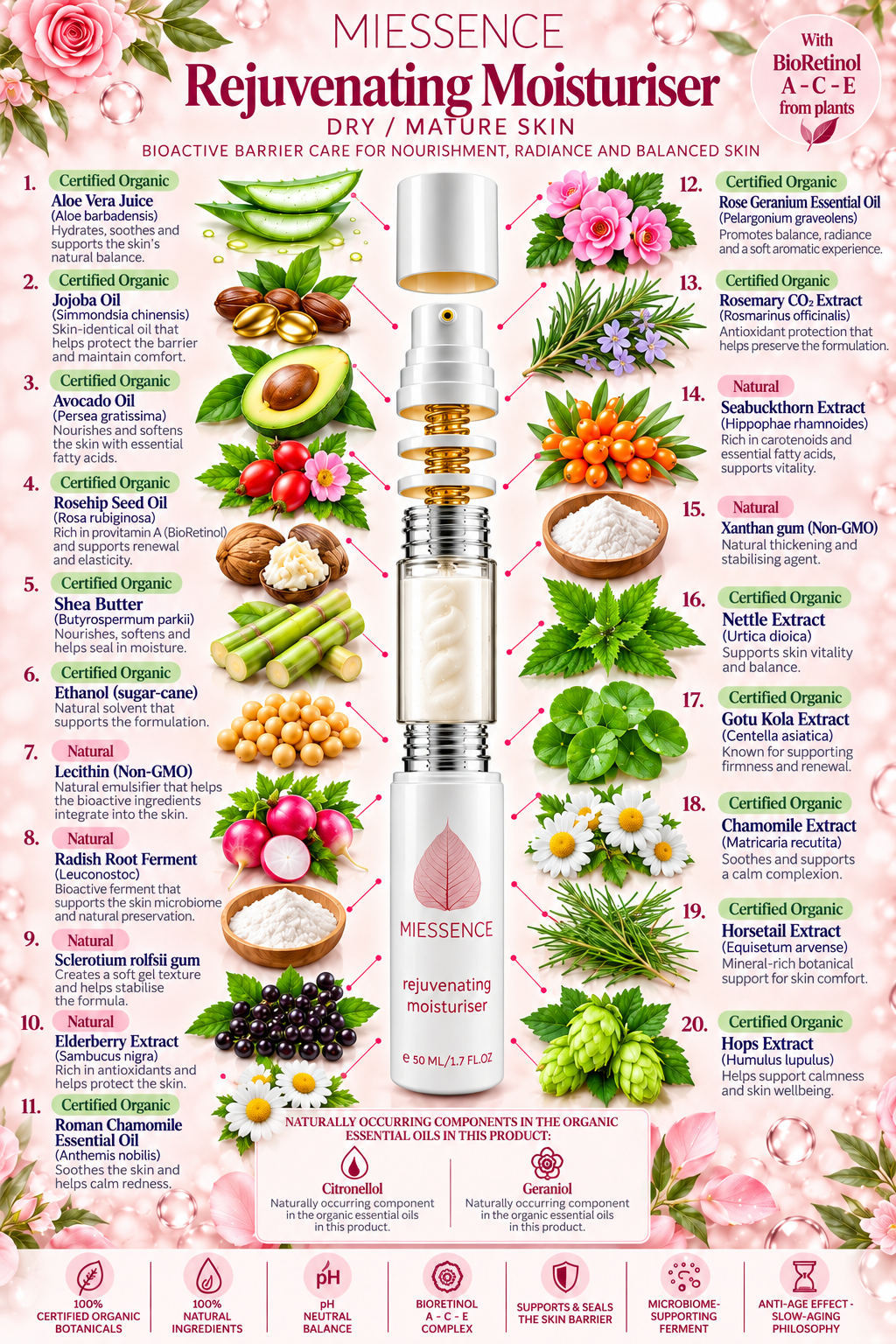 Miessence Rejuvenating Moisturiser EuropeOrganic.eu