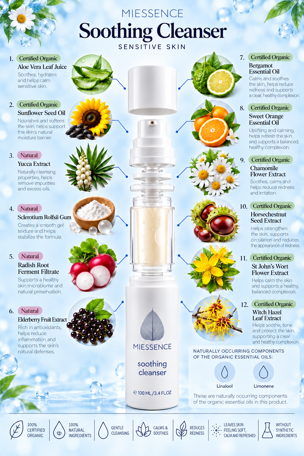Miessence Soothing Cleanser europeorganic.eu