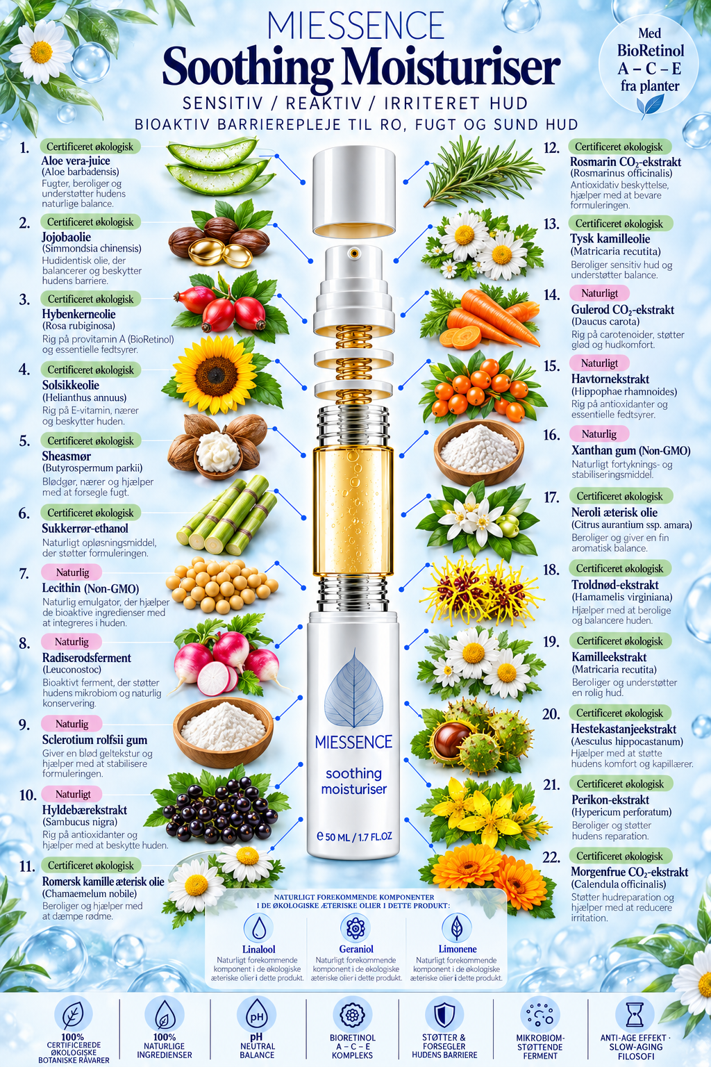 Miessence Soothing Moisturiser Europeorganic.eu